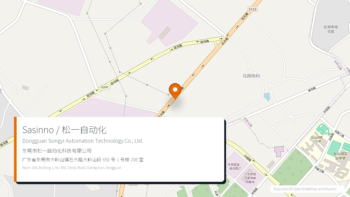 Sasinno location map